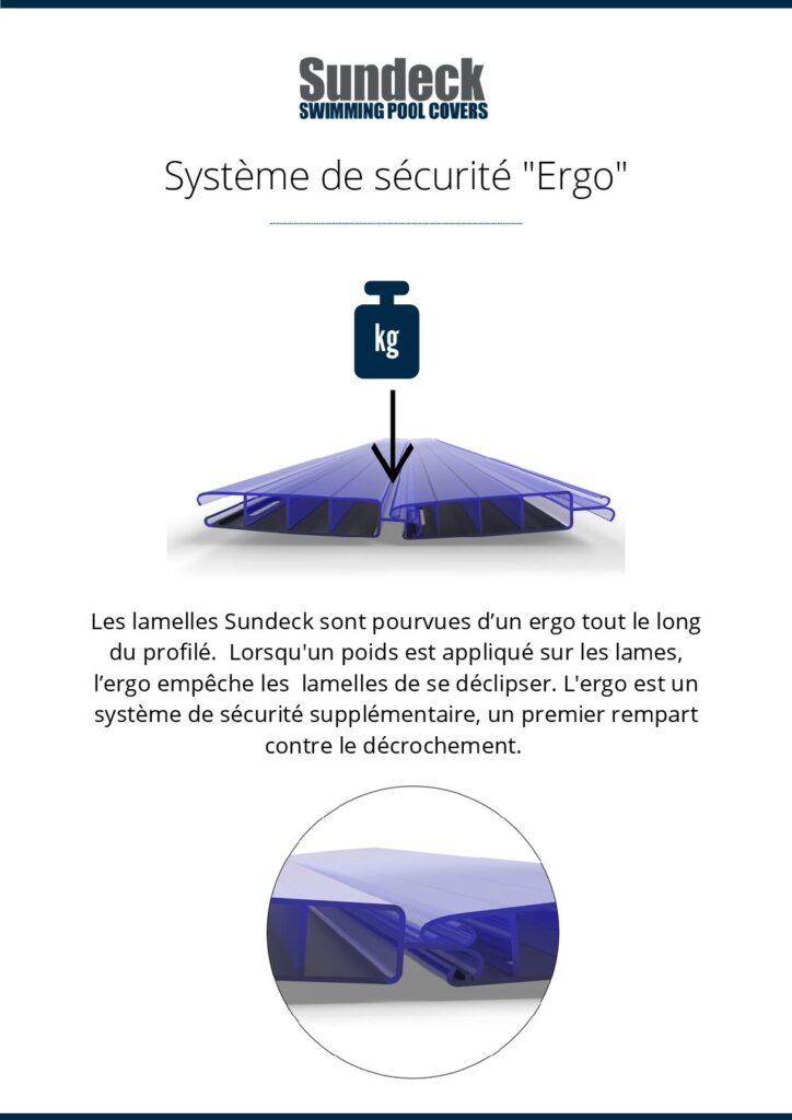 Ergo